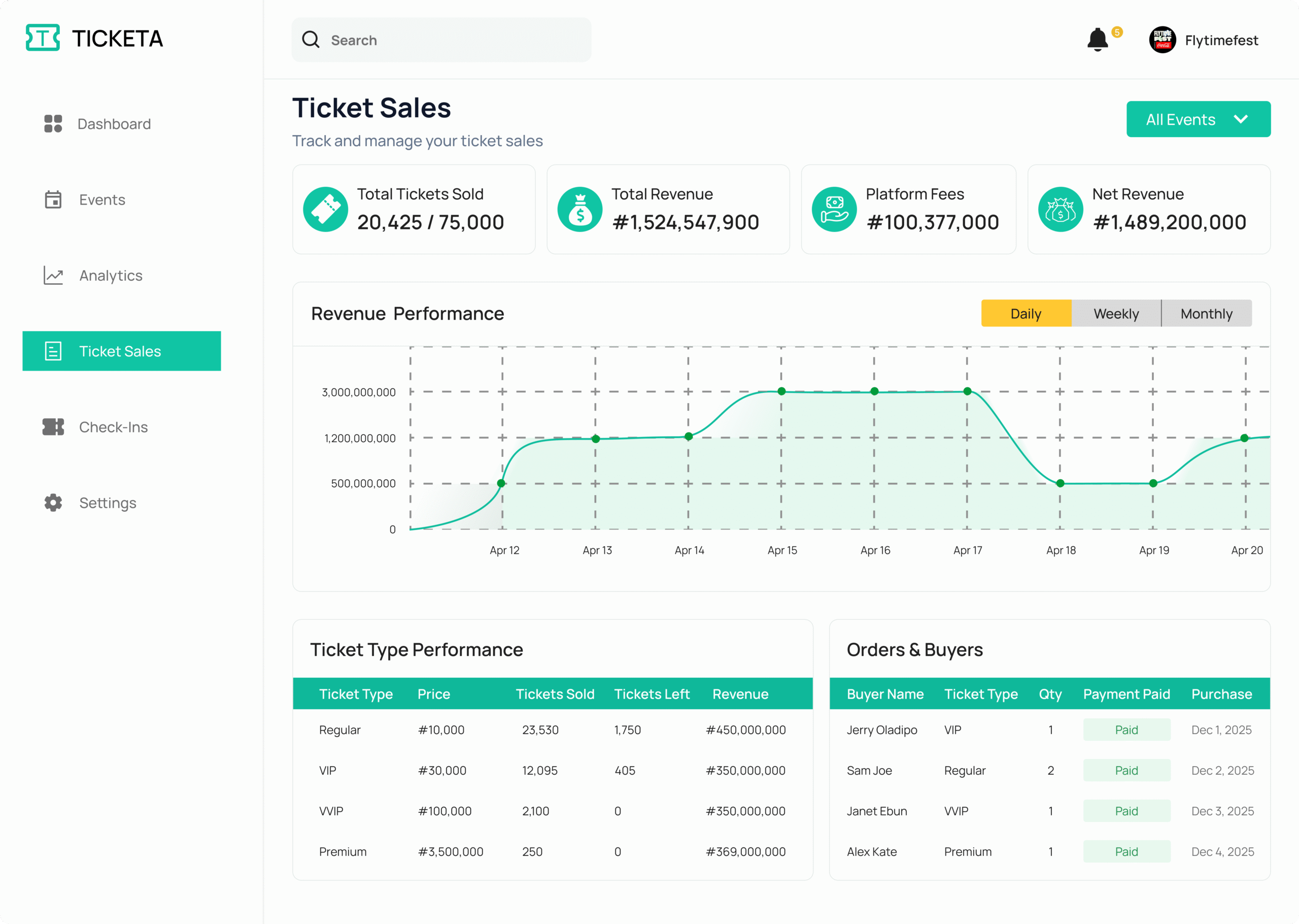 Ticketa african Event Ticketing Platform